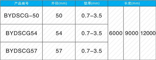 市中钳压式声测管现货规格尺寸